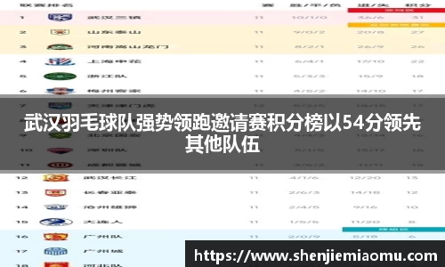 mk体育官网登录平台